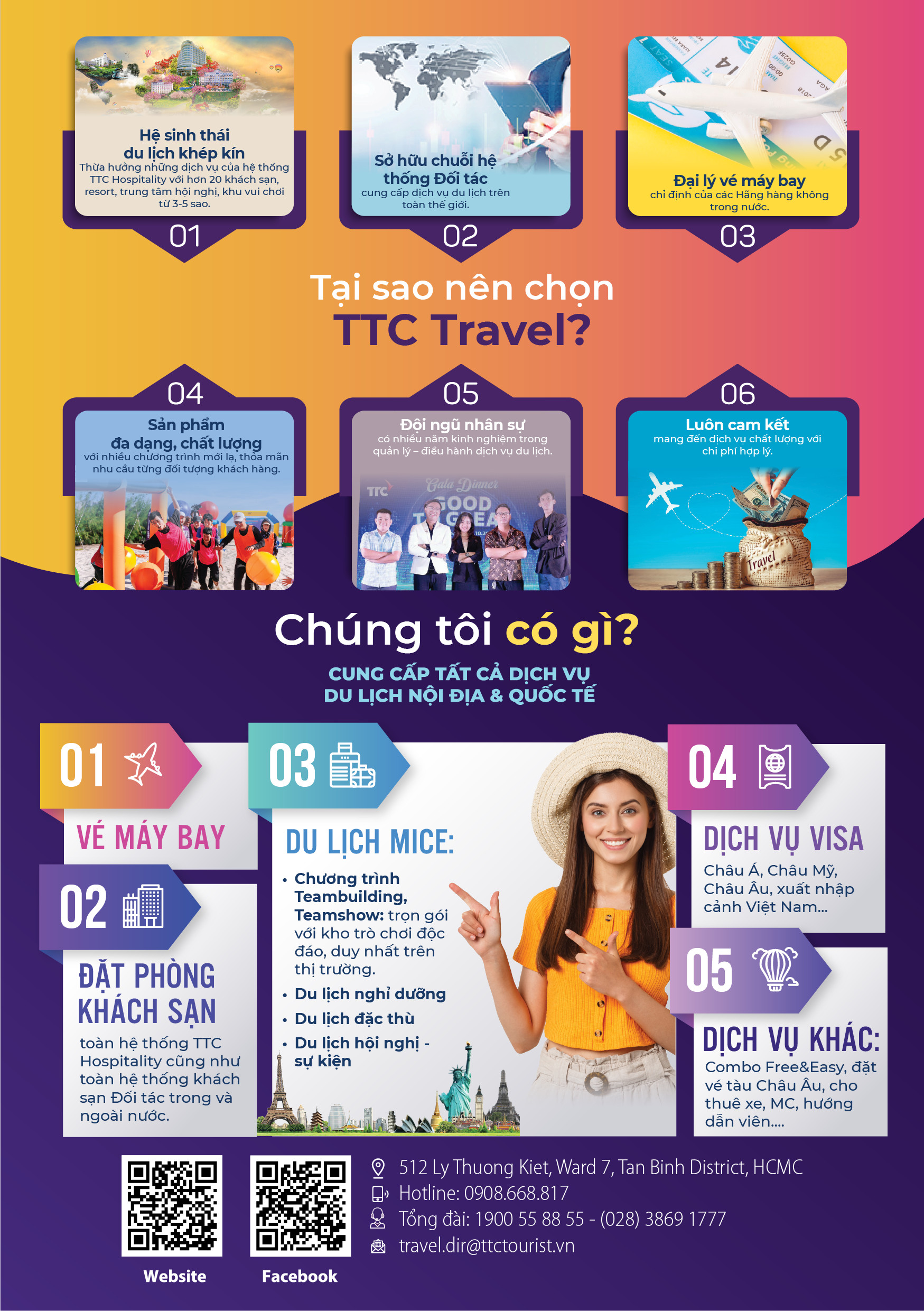 TTC Travel